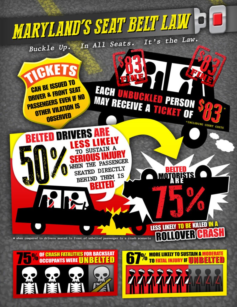 MHSO_seat_belt_Infographic1